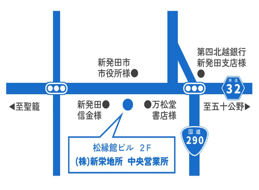 マップ